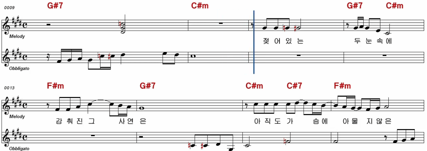 김희재(조용필) 상처 악보