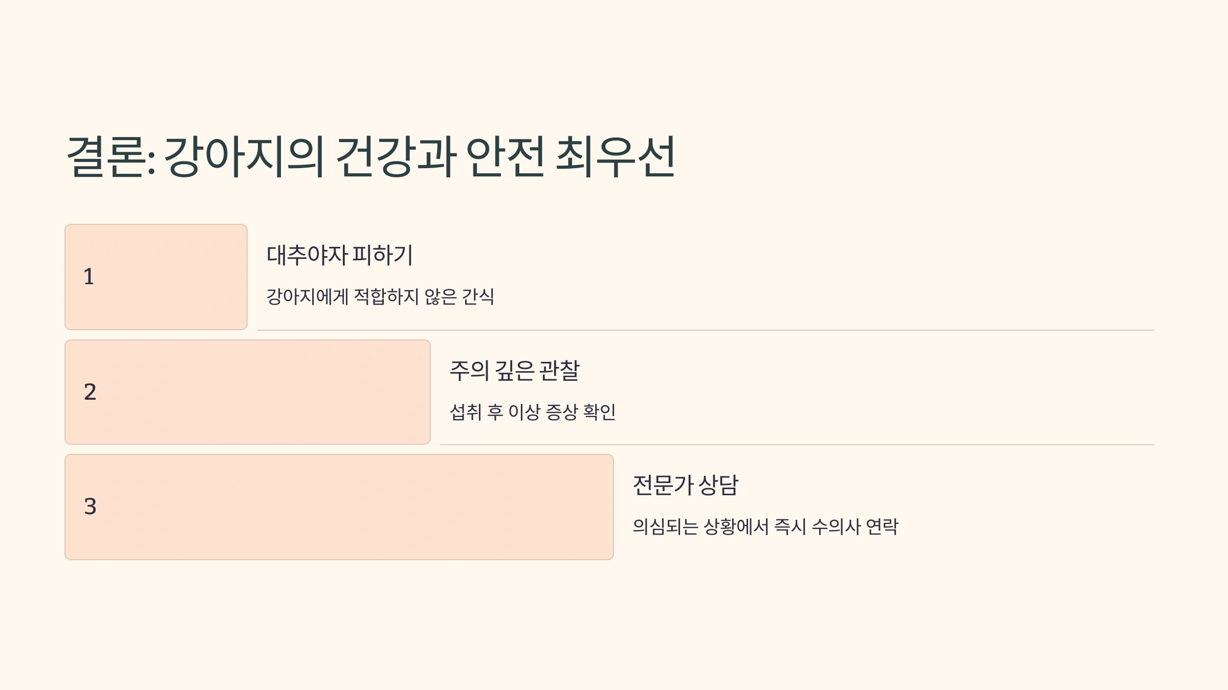 대추야자와 강아지 기본 정보