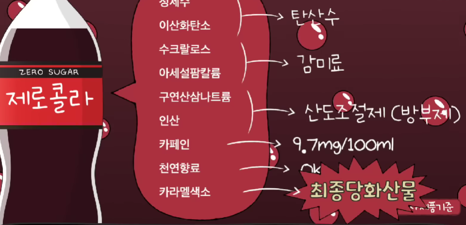 제로콜라 성분 분석 최종 정리