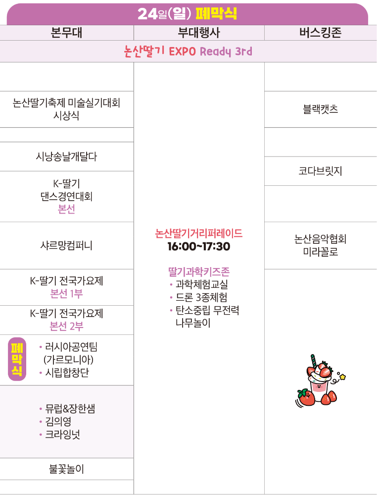 논산딸기축제