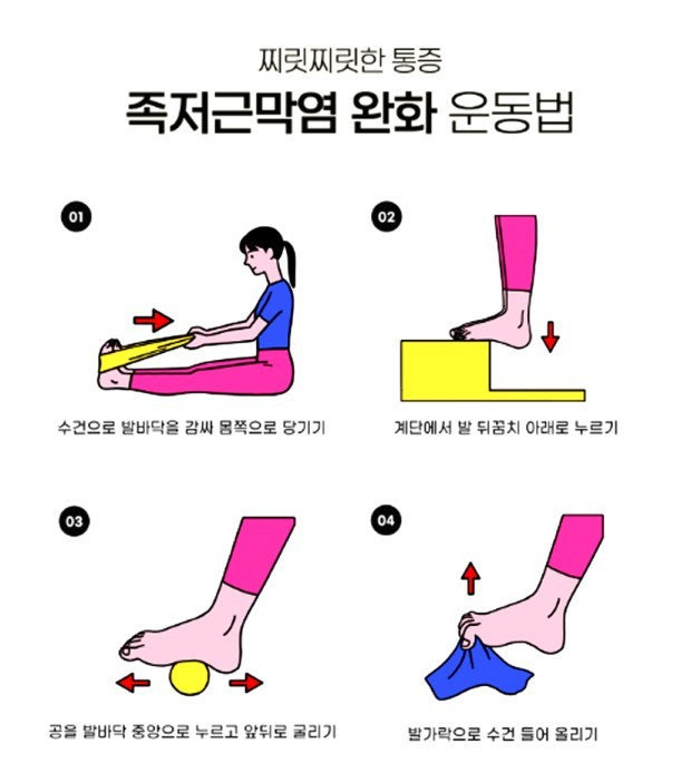 족저근막염의 증상 및 원인, 치료방법