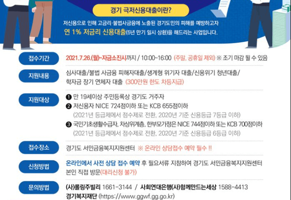 경기도 극저신용대출정보