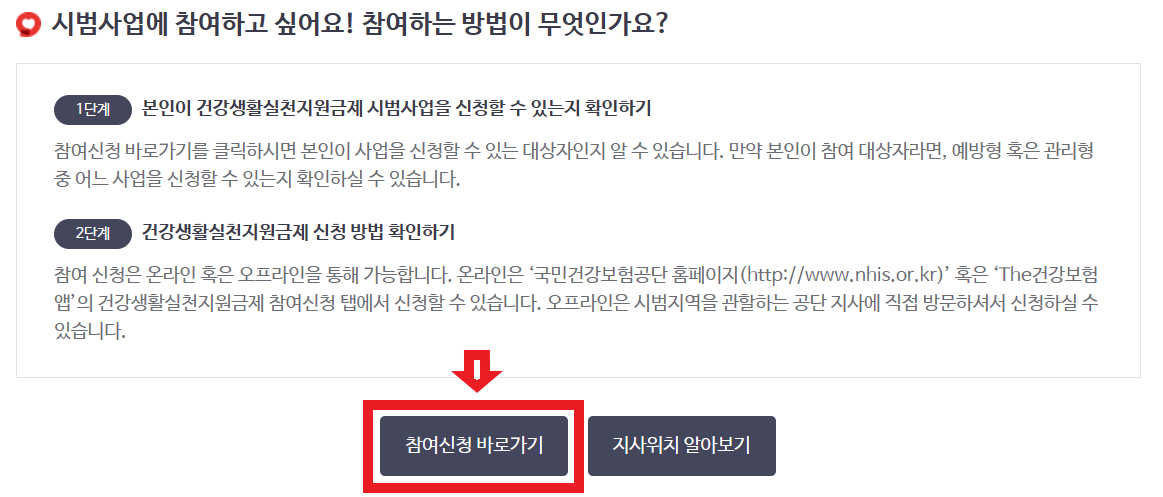 건강생활실천지원금