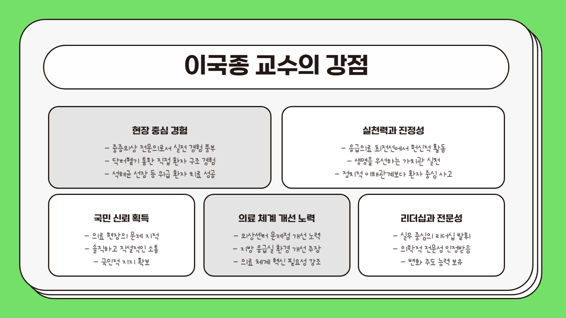 이국종 교수 보건복지부 장관 추천