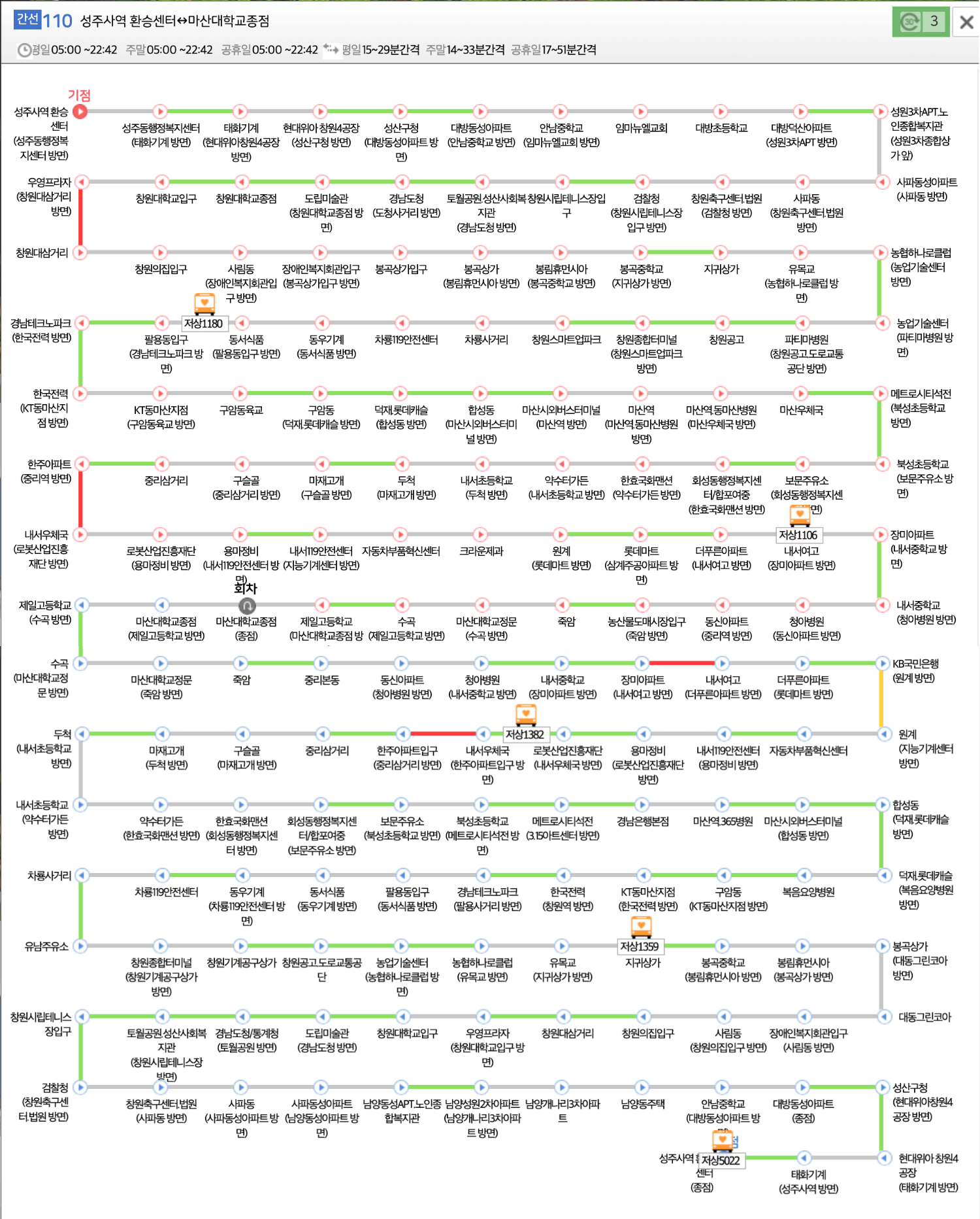 창원-110번-버스노선