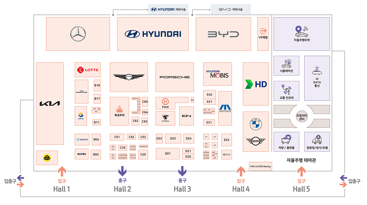 2025 서울 모빌리티쇼