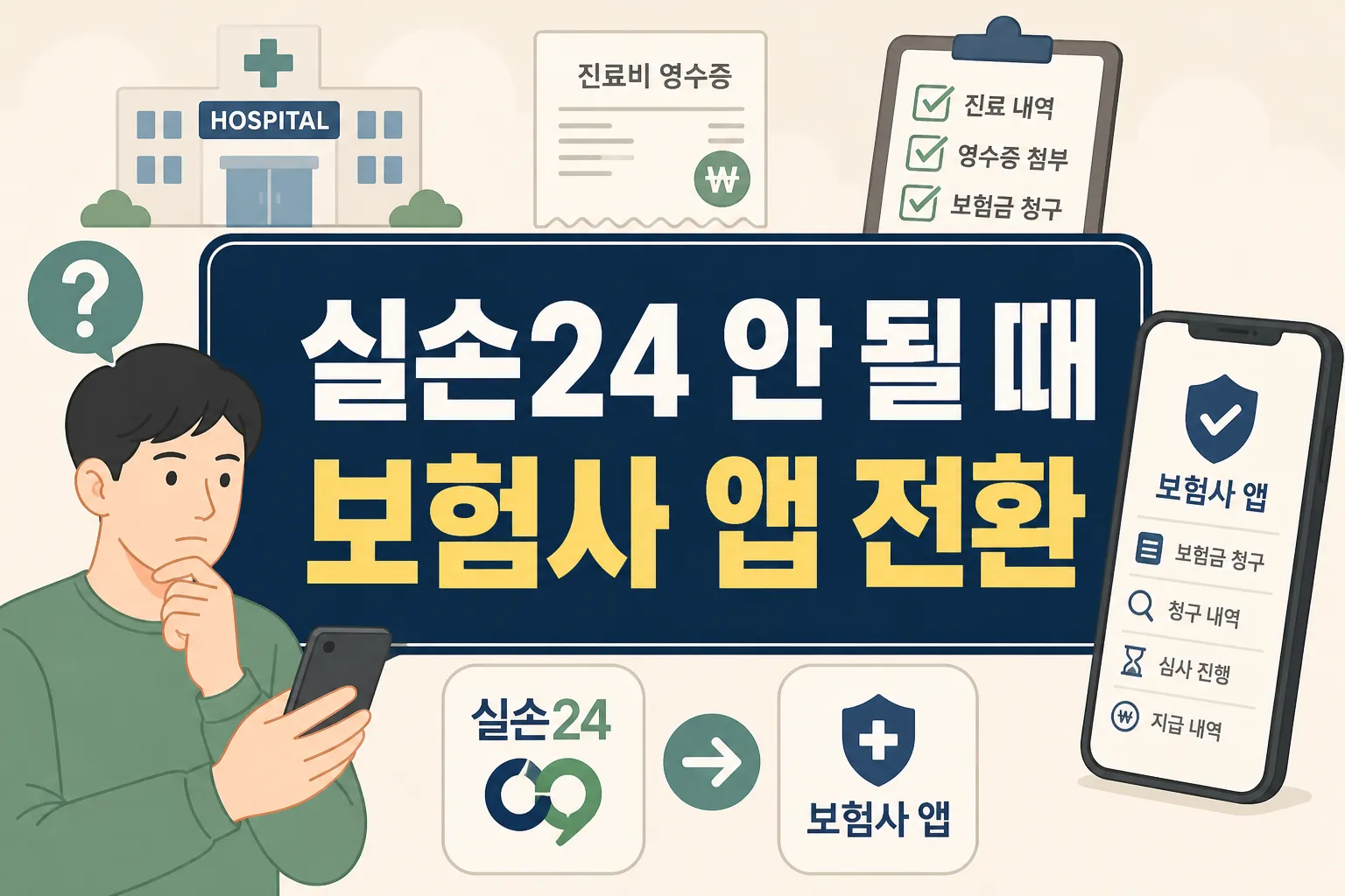실손24 안 될 때 보험사 앱 전환이 필요한 상황을 진료비 영수증, 청구 내역, 보험금 청구 흐름과 함께 보여주는 썸네일 이미지