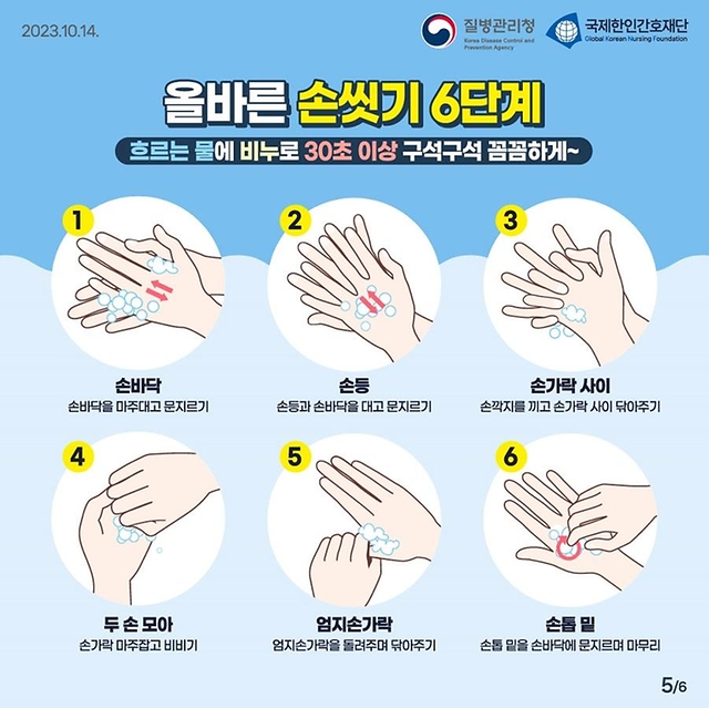 올바른-손씻기-방법