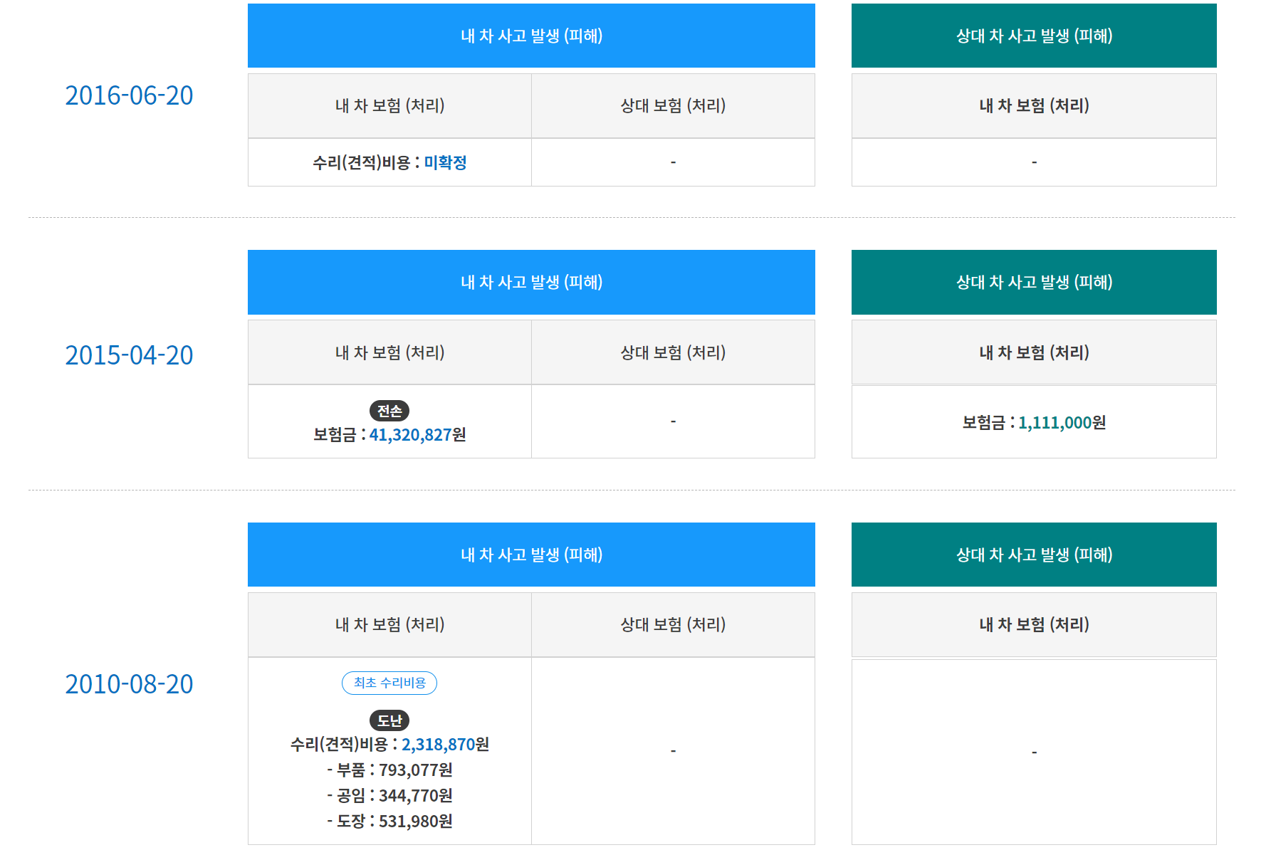 카히스토리 사고이력 보고서 조회
