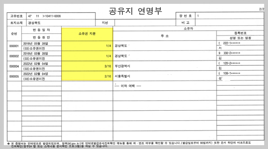 토지(임야)대장-지적도-임야도-공인중개사-시험-공시법-지적공부-키워드
