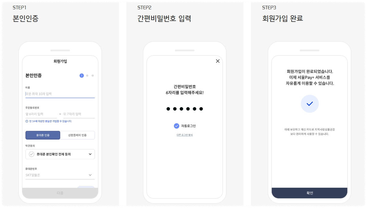 서울사랑상품권 발행일정
