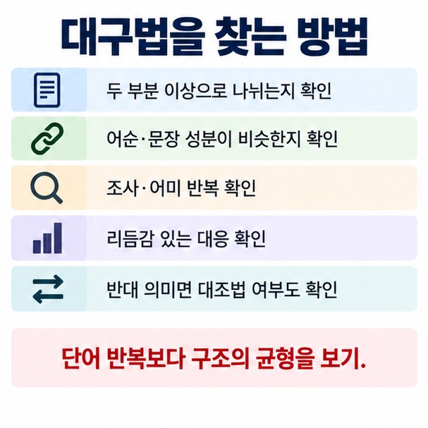 대구법을 찾을 때 어순, 문장 성분, 조사와 어미, 리듬과 대응 관계를 확인하는 체크리스트 이미지