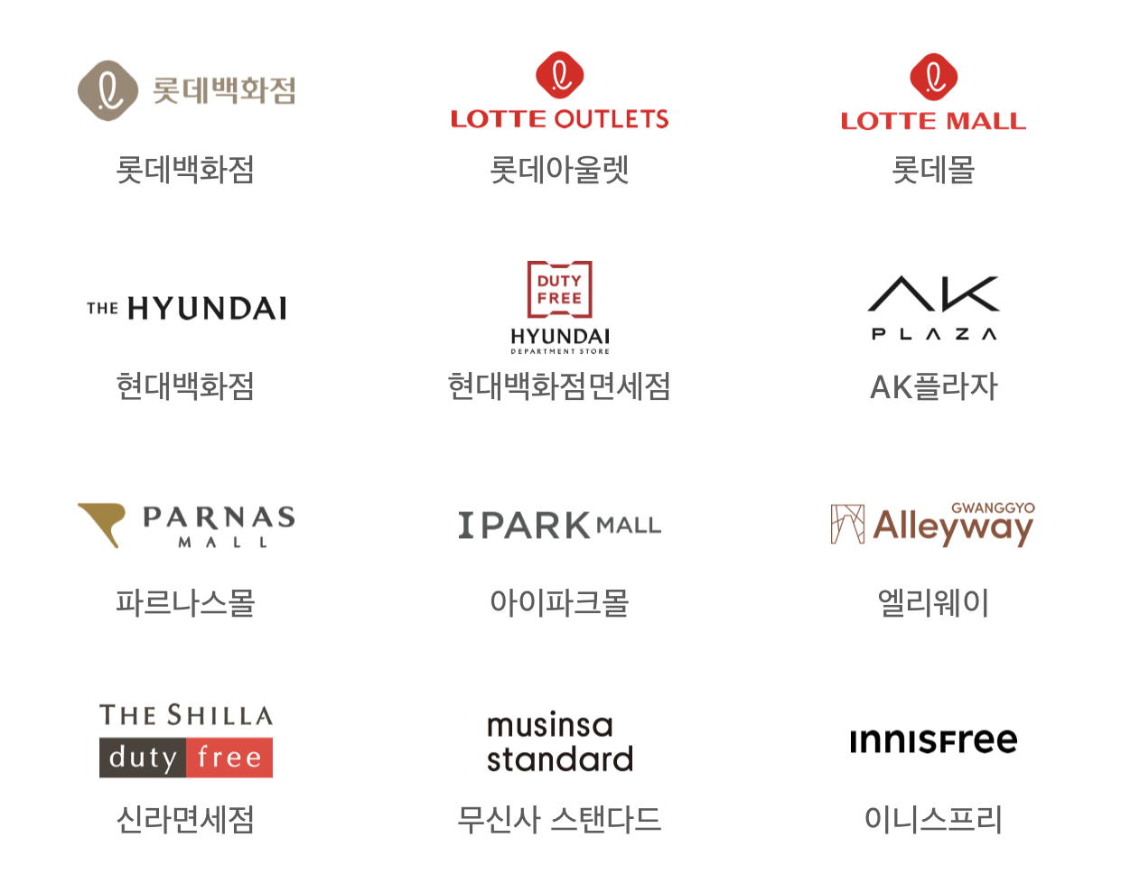 백화점 쇼핑