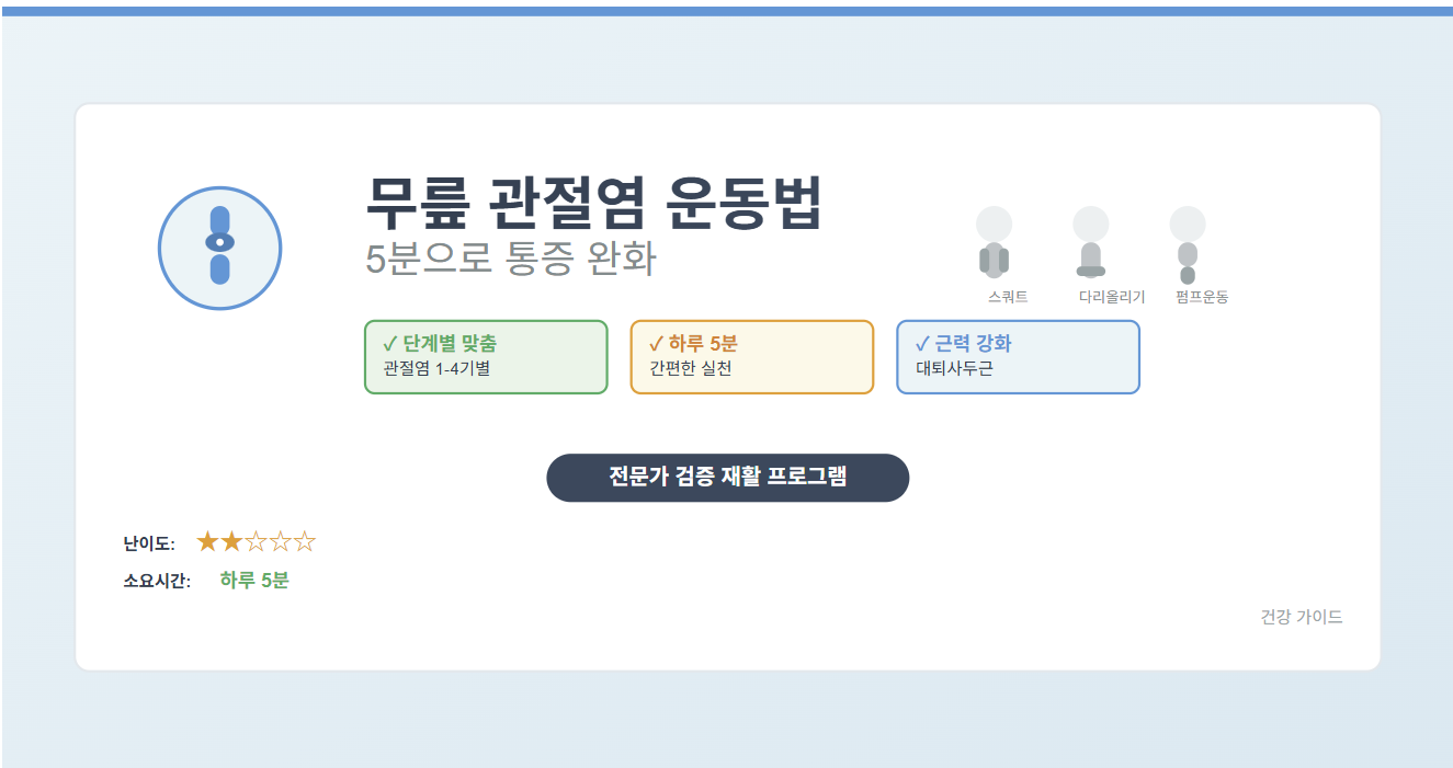 무릎 관절염 운동법