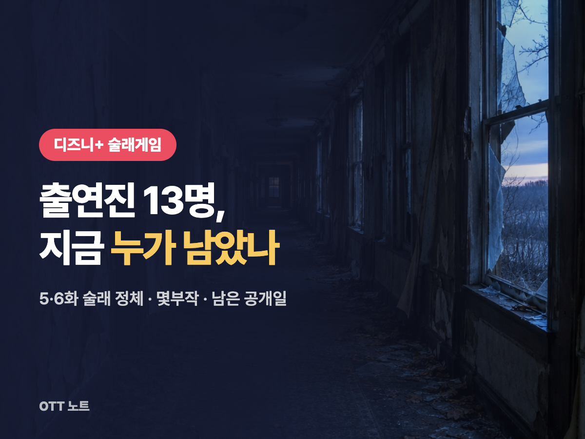 술래게임 출연진 13명 생존 현황 썸네일