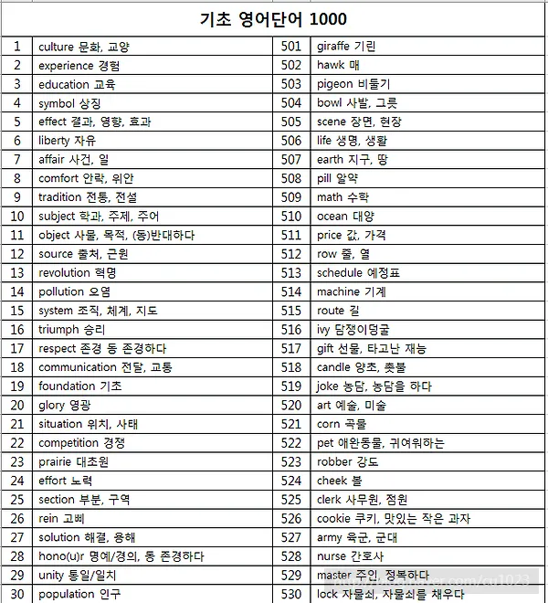 아름다운 예쁜 영어 단어 추천 top10 자료집_6