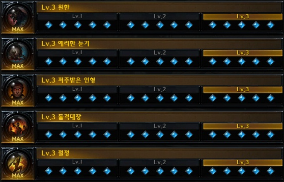 절정 창술사 각인1