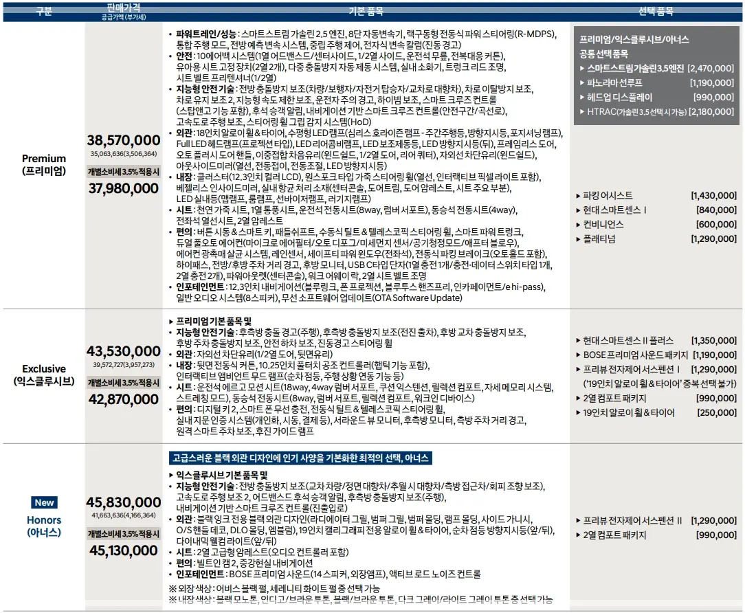 2026-그랜저-제원-연비-가격-정보