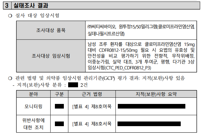 (주)씨티바이오 의뢰자 실태조사결과