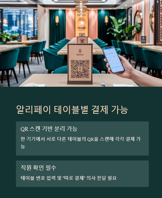 알리페이 테이블별 결제 가능