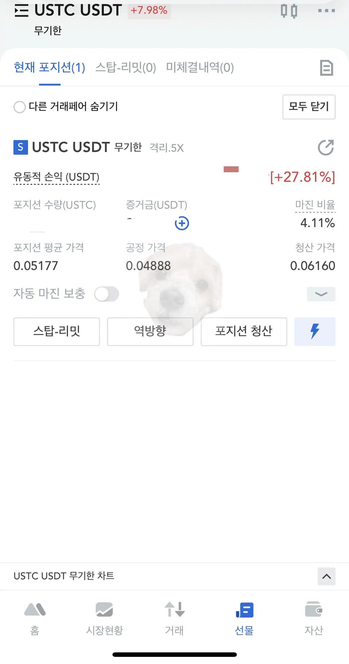 선물거래 현황 사진