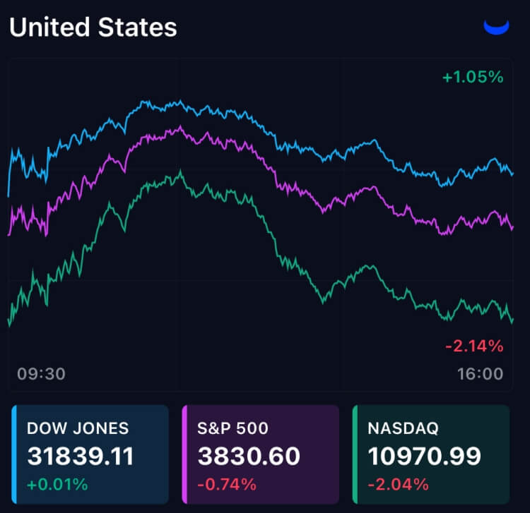 10월26일 미국 증시 3대지수