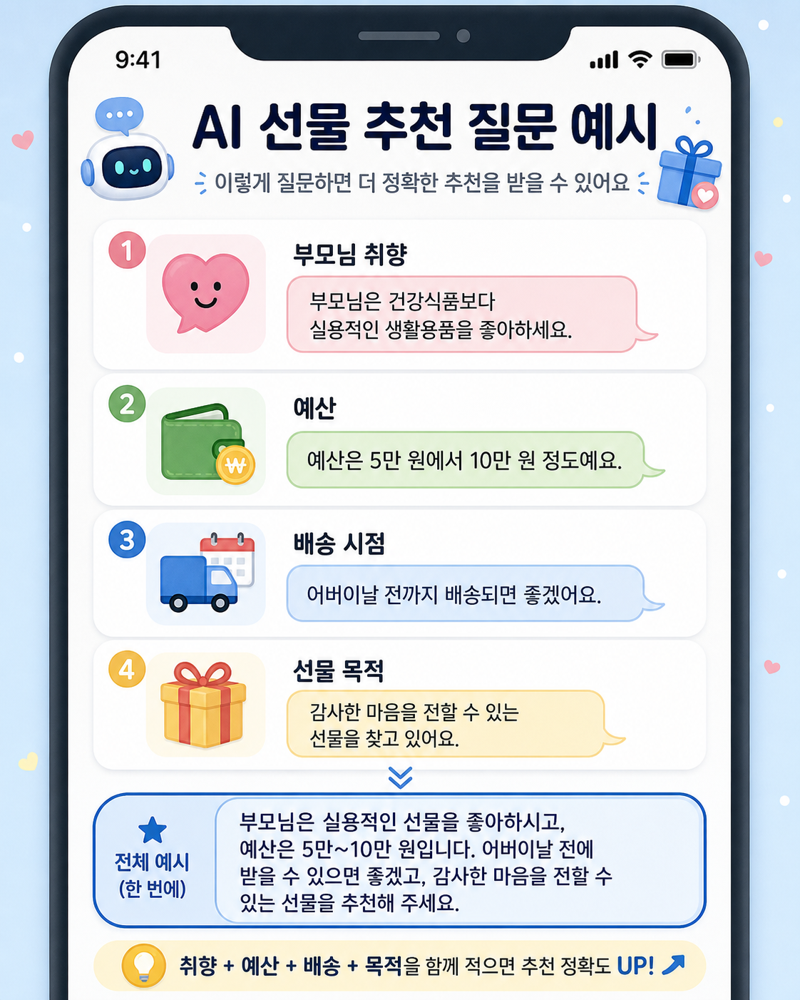 AI 선물 추천 질문 예시 이미지