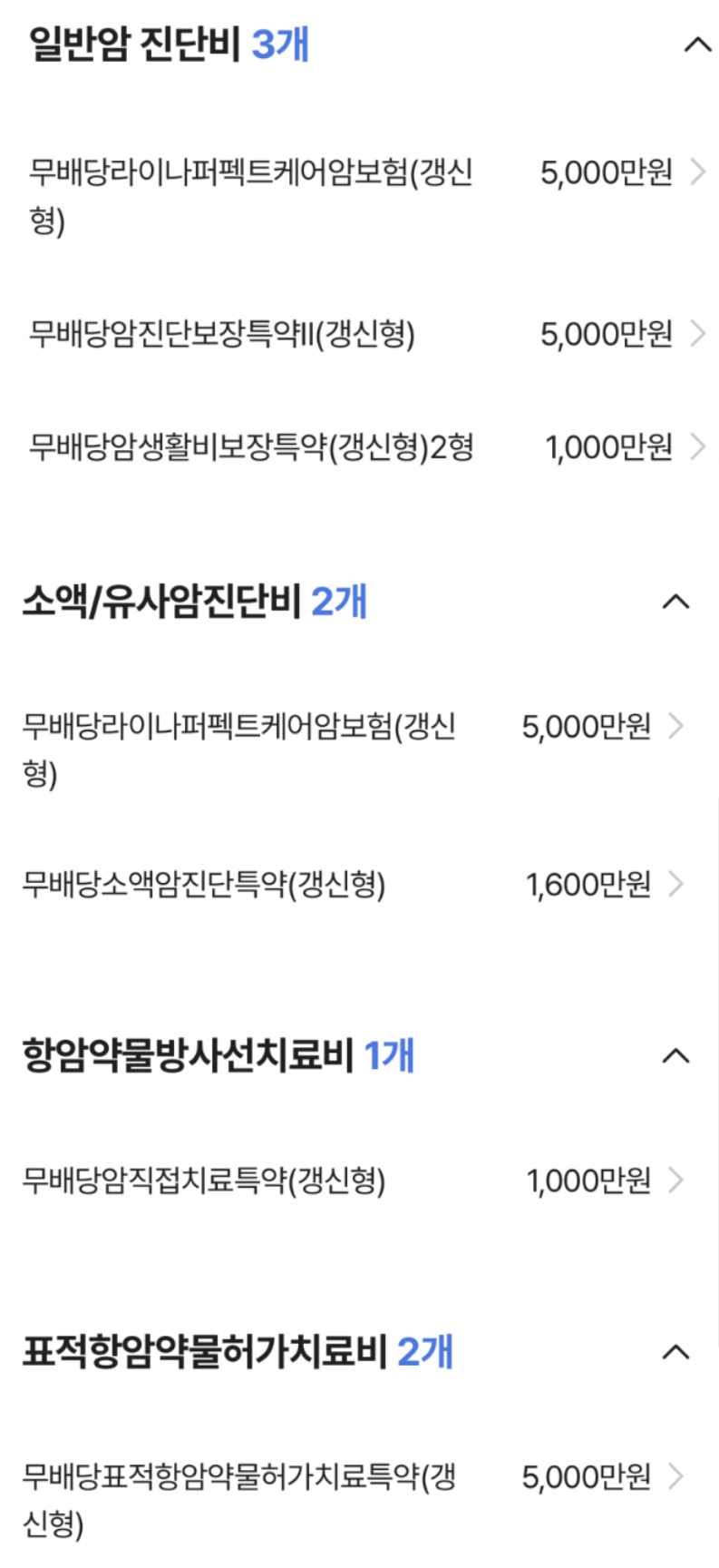 라이나생명 암보험 후기 분석 및 DB손해보험 비교 추천 및 실망 이유
