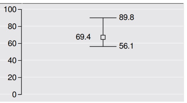 “2021년_4월_날씨_기온_강수량_5