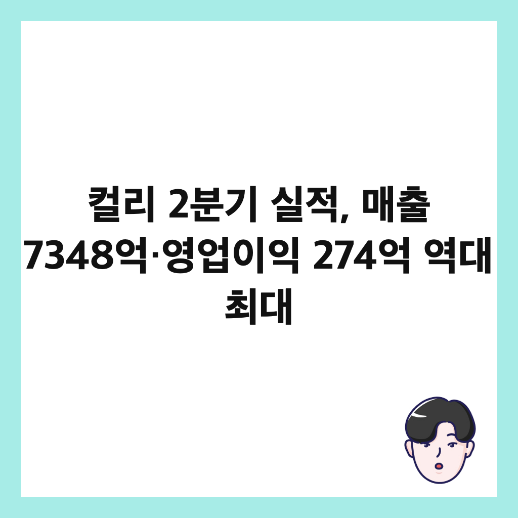 ์ปฌ๋ฆฌ 2๋ถ๊ธฐ ์ค์ , ๋งค์ถ 7348์ต·์์
์ด์ต 274์ต ์ญ๋ ์ต๋ ์ธ๋ค์ผ