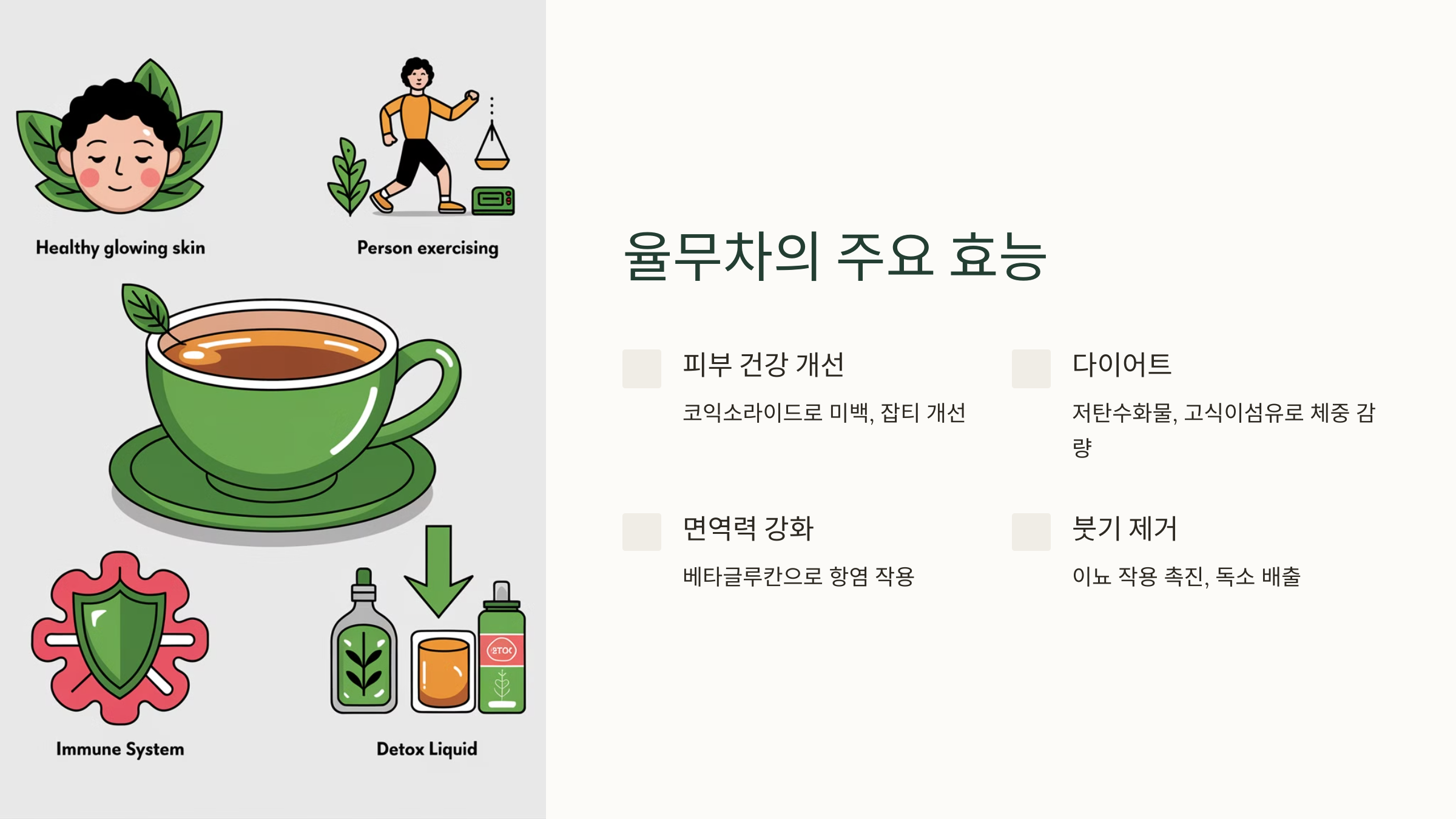 율무차의 주요 효능