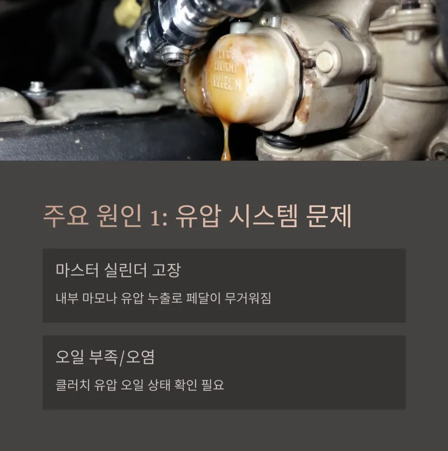 유압시스템-문제