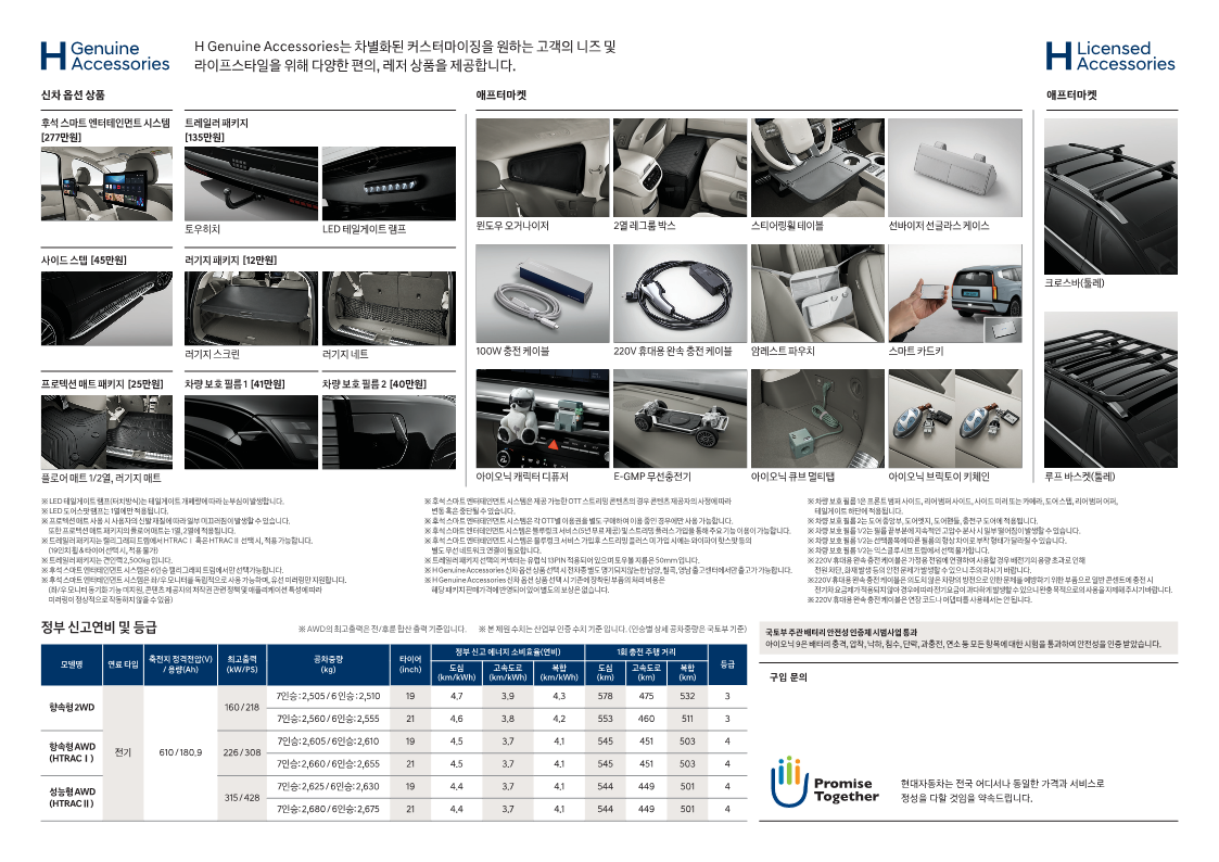 아이오닉9 구매가능한 악세사리