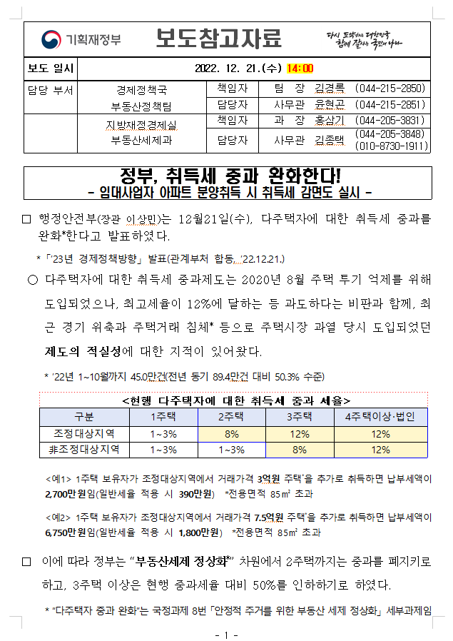 취득세 중과 완화 보도자료-1