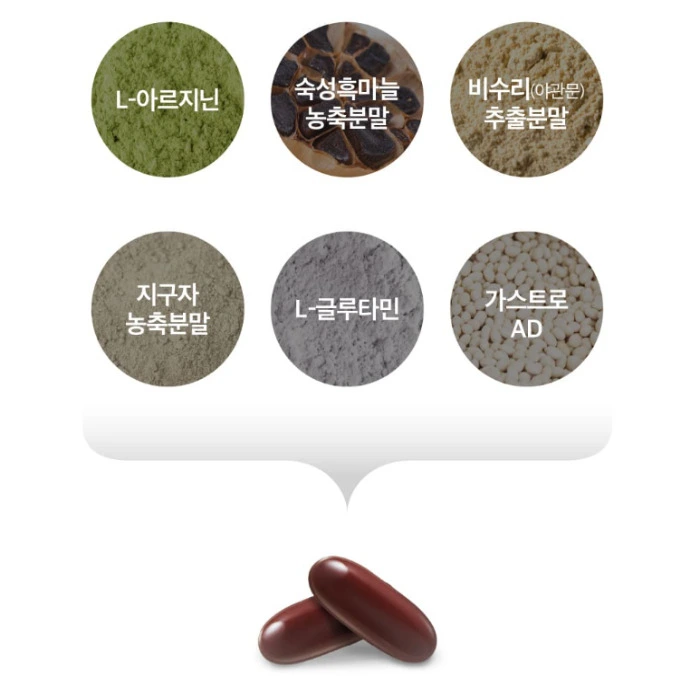 본투식스 내돈내산 후기 부작용 효능 복용법 다이어트 성분 효과