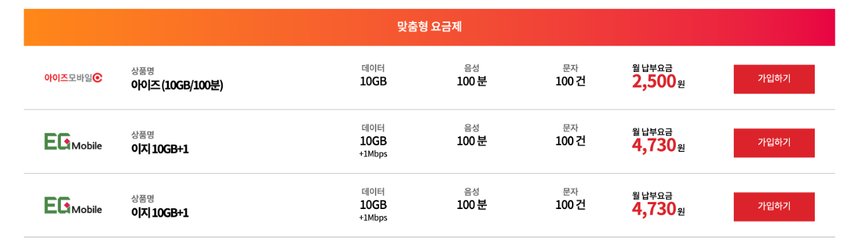 데이터 10GB, 음성100분
