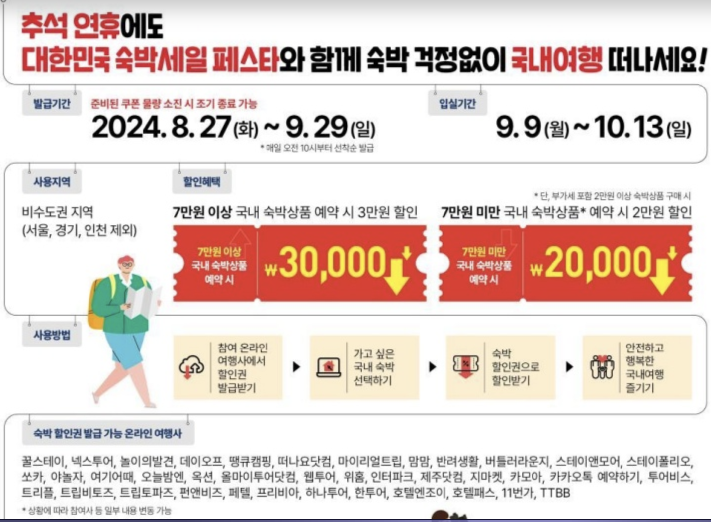 대한민국 숙박세일 페스타 2024 : 할인권 신청 방법 이미지