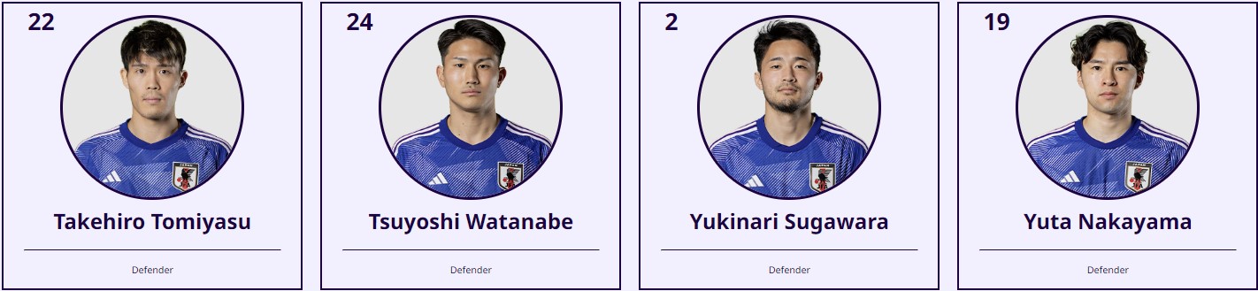 아시안컵 일본 인도네시아 축구 중계 일정(+ 무료 시청 방법)