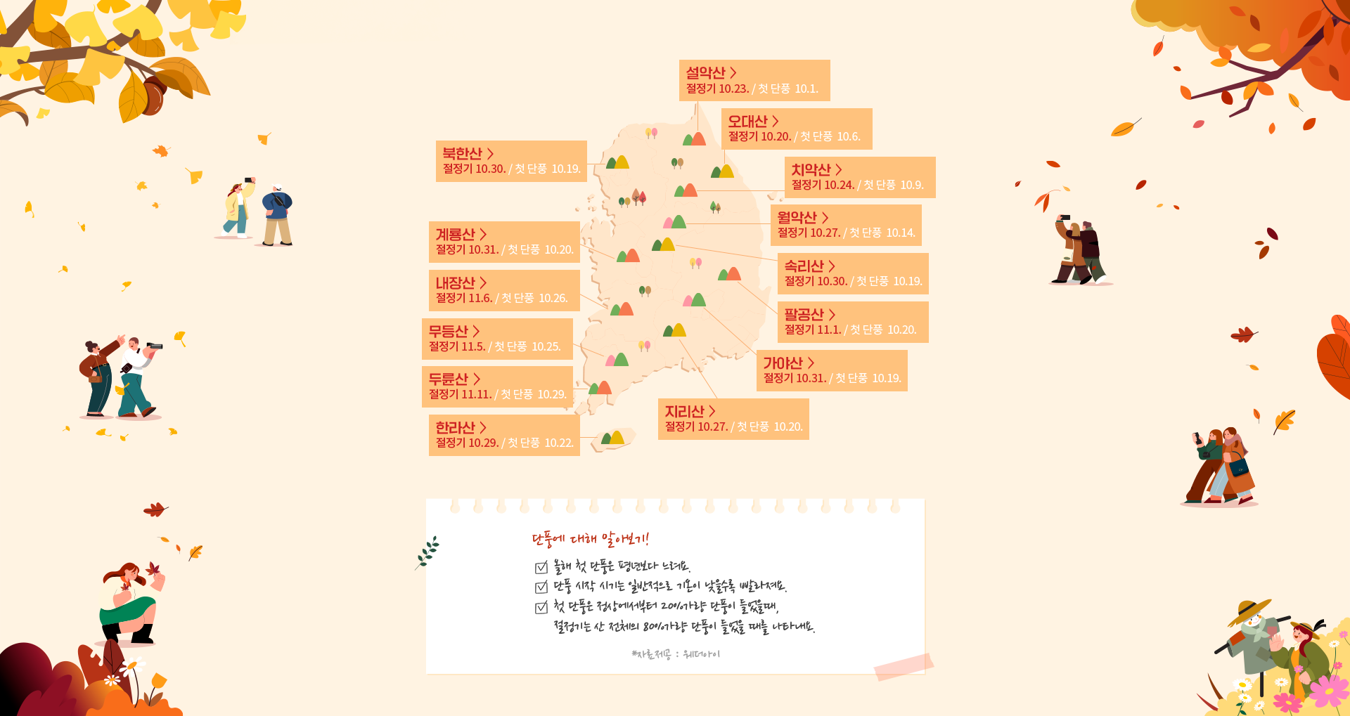 서울 경기 단풍 명소 추천