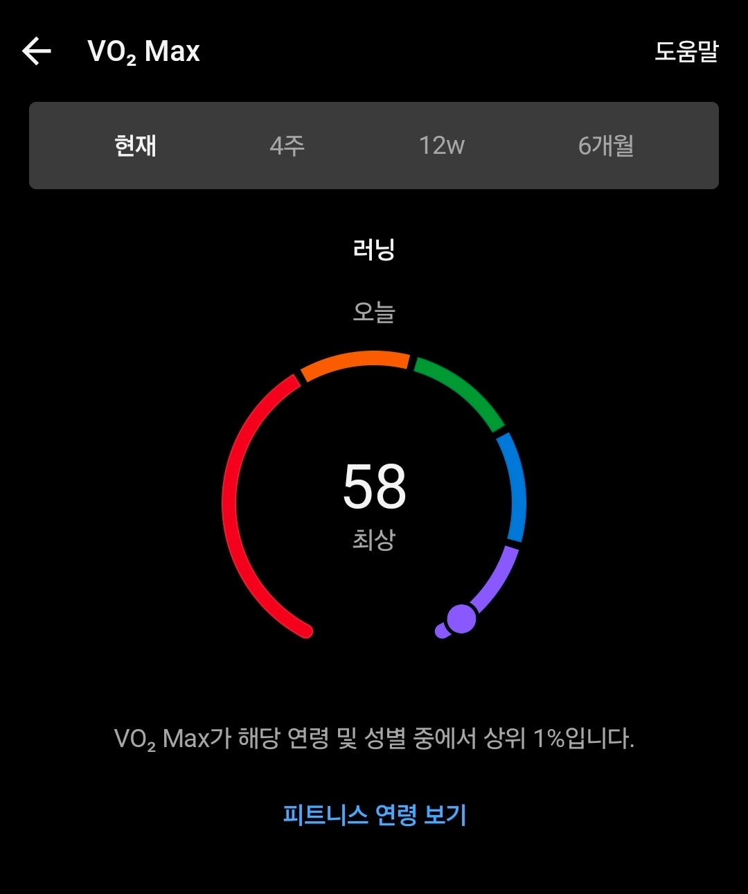 Garmin Connect 러닝 기록 COROS 활동 데이터 비교