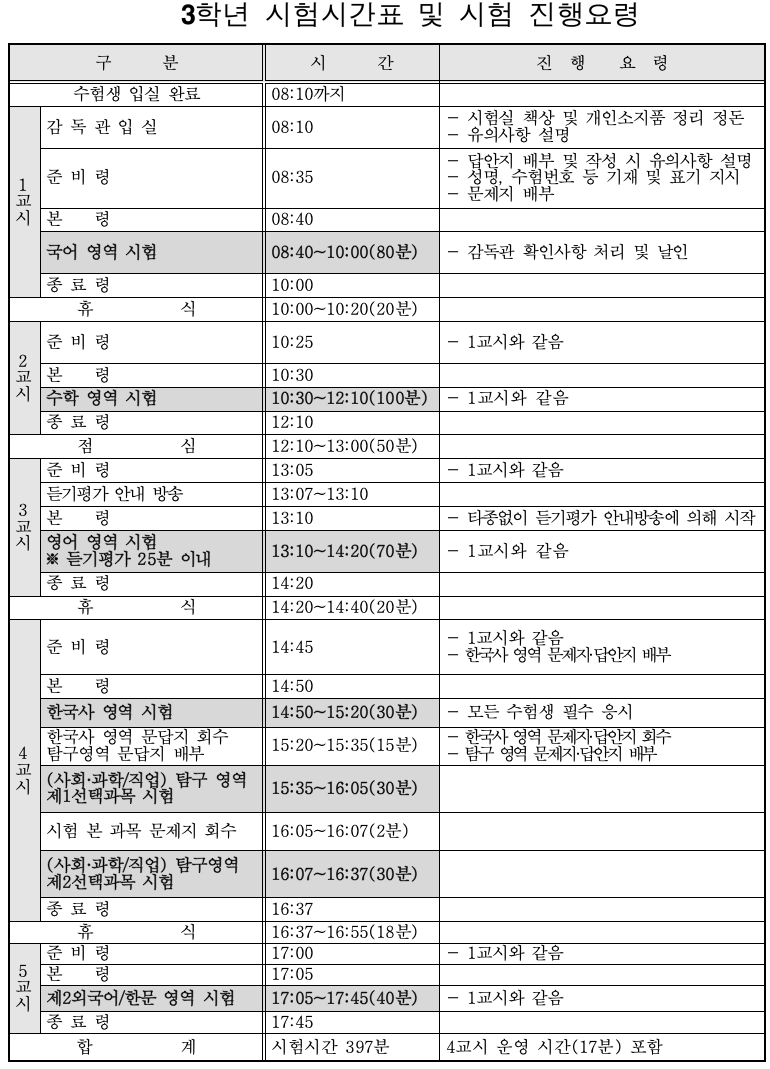 3학년 시험시간표