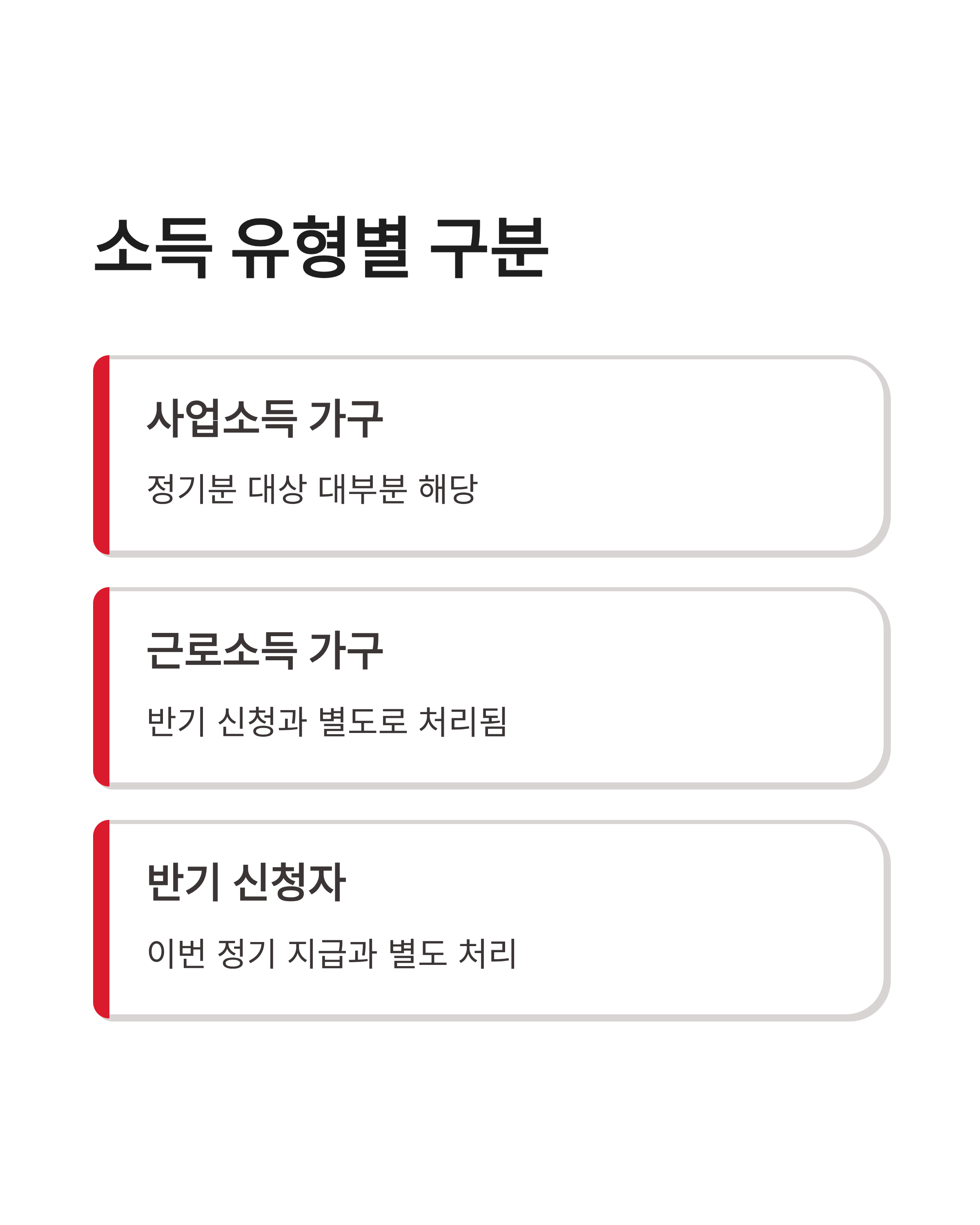 근로장려금대상 금액지급일 신청총정리!오늘 받는사람 확인