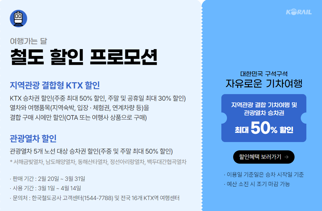 여행가는 달 철도 할인혝택