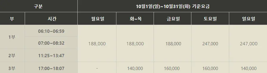 10월 그린피