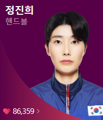 2024 파리올림픽 여자핸드볼 경기 일정