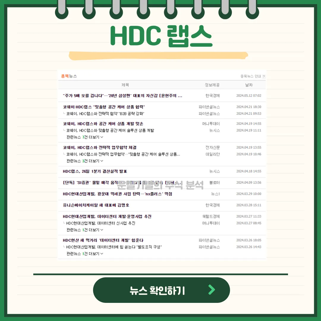 HDC랩스 뉴스