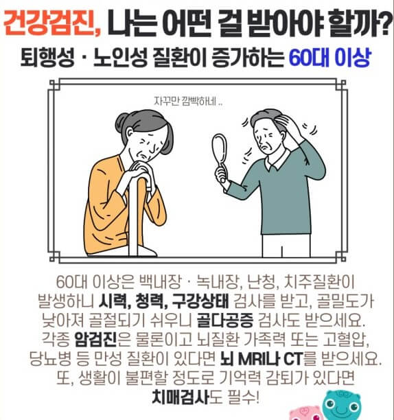 60대 이상 검진 항목