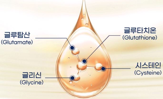 화이트100 글루타치온 C