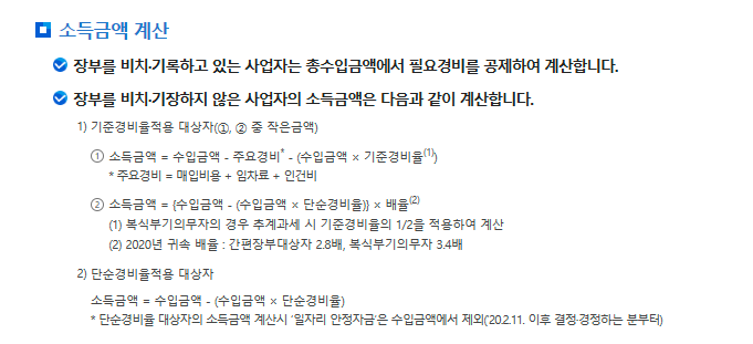 개인사업자 소득세율