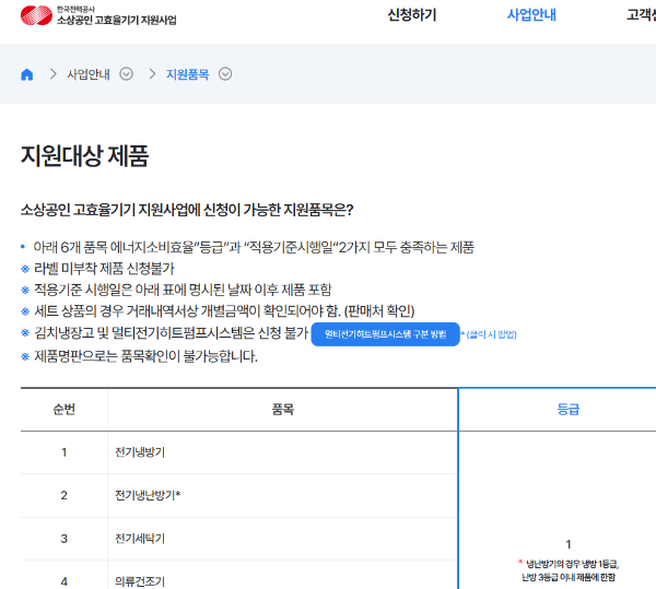 소상공인 고효율기기 지원금 신청